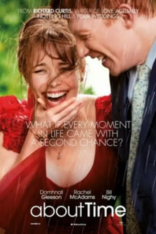 Poster About Time